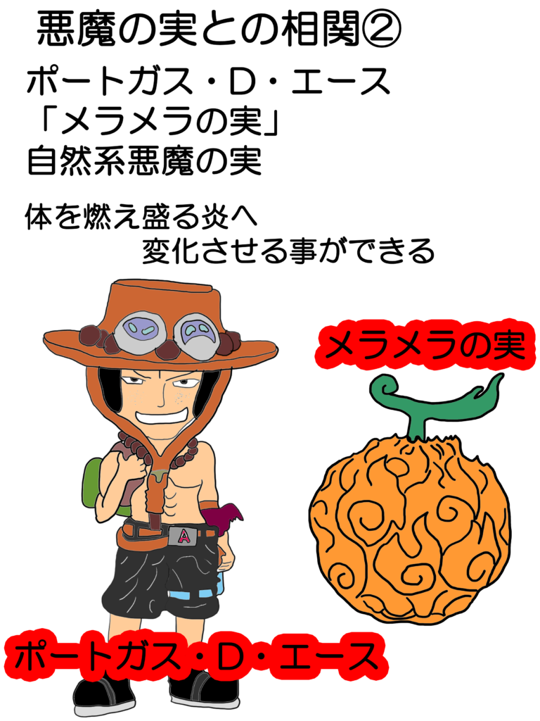 単身赴任のお父さんが好きなもの One Piece ワンピース いちろ父なみえ母 夫単身赴任でワンオペ 投資ブログ