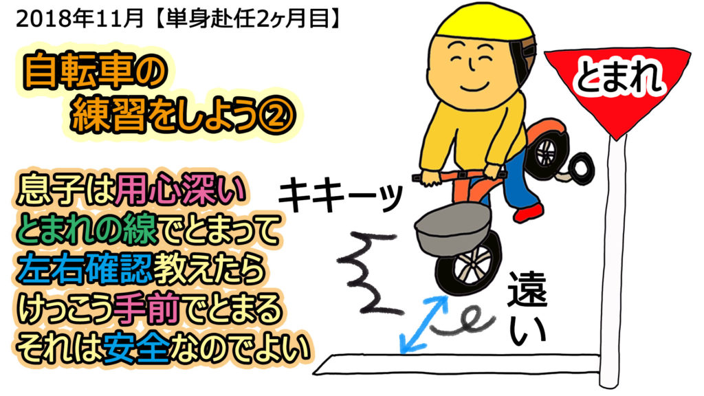 幼稚園児 補助輪付き自転車の練習をする 注意すべきポイントを把握しよう いちろなみえの父単身赴任で母ワンオペ育児イラストブログ